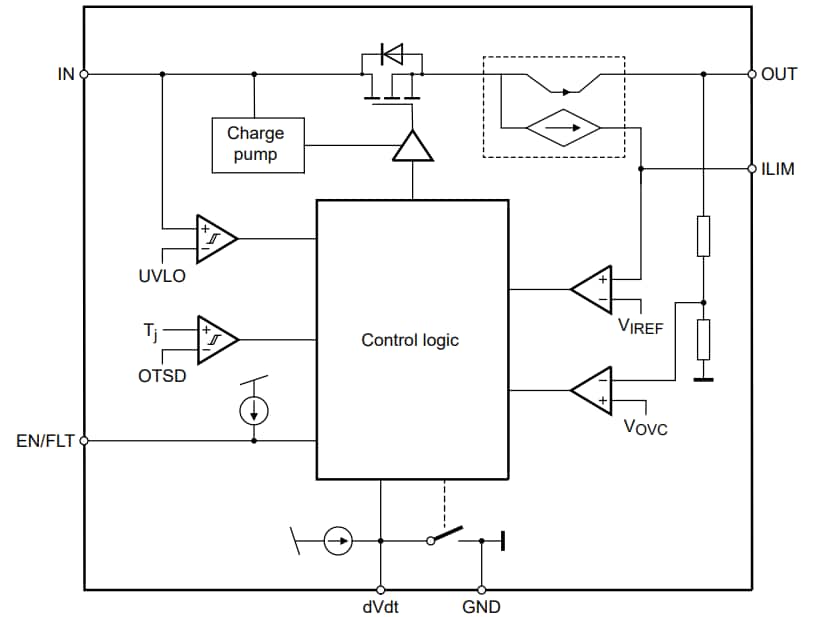 Block Diagram - Nexperia NPS3102 Resettable eFuses